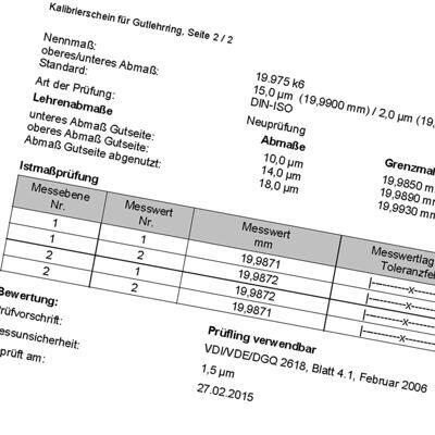 Kalibrierung Rollmassstab