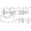 Micromètre avec surfaces de mesure circulaires 0-25mm